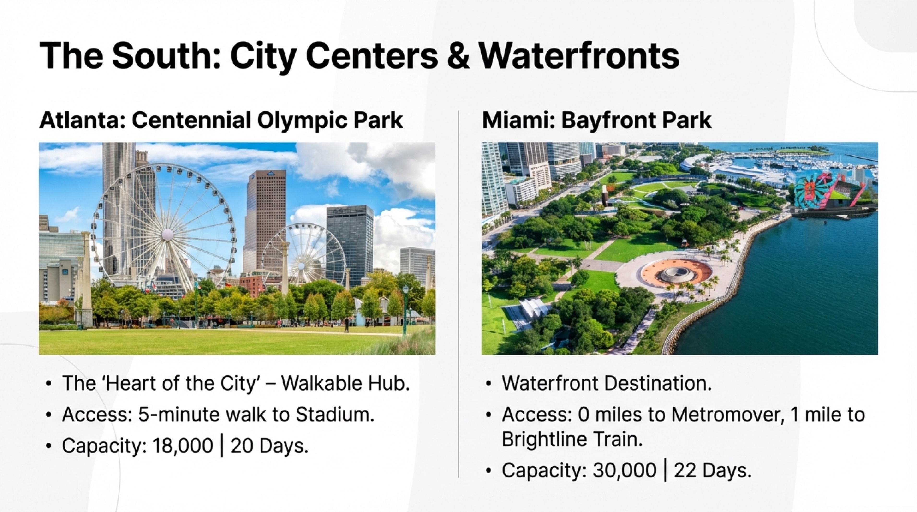 FFF_Atlanta_Miami fifa fan festival schedules and locations