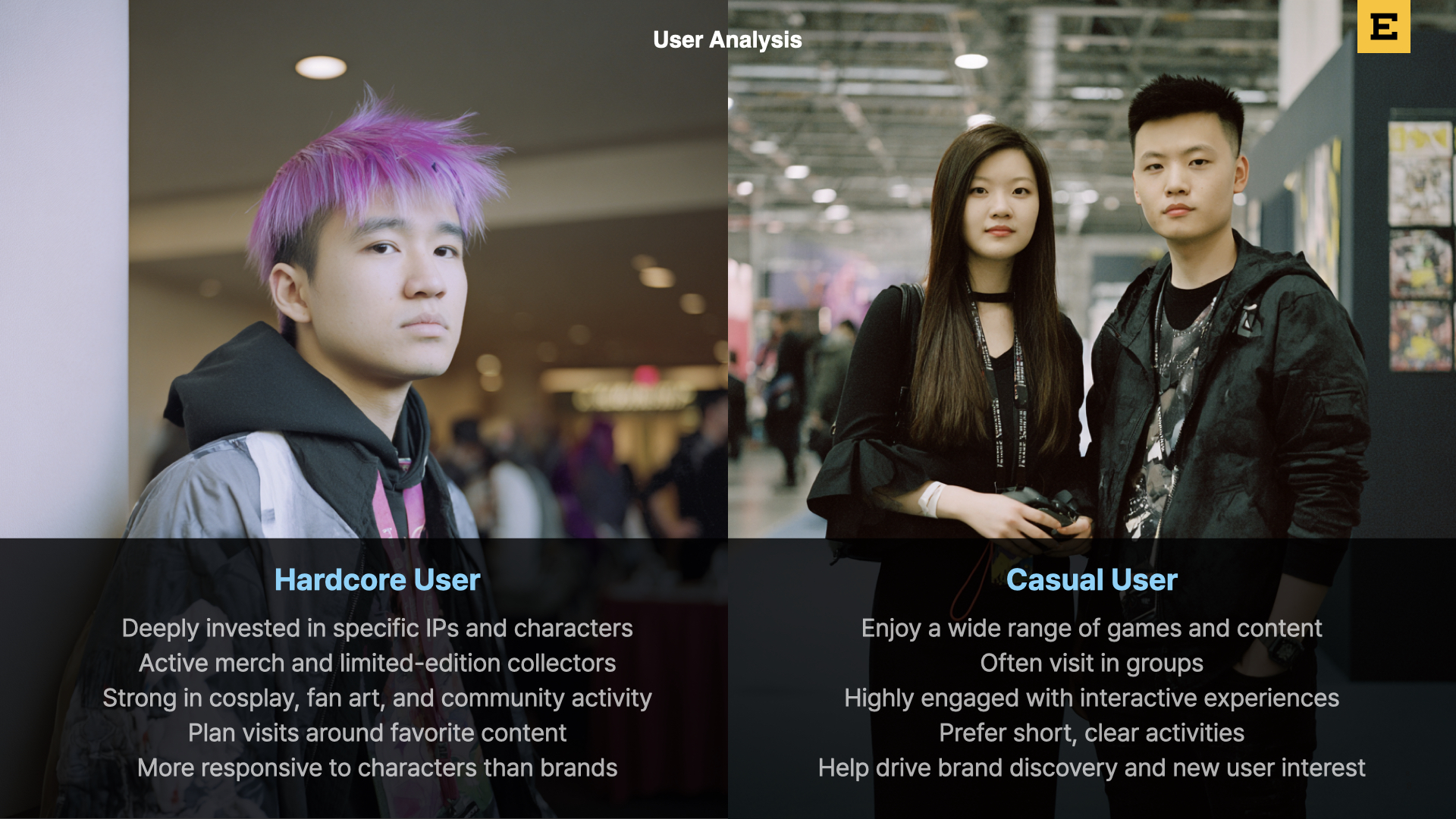 Bilibili World visitor analysis: hardcore user vs casual user booth strategy